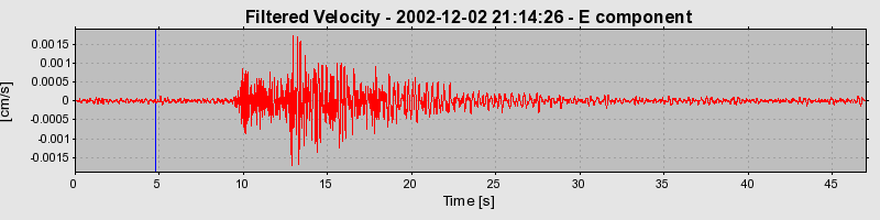 Plot-20160713-1578-chb6g-0