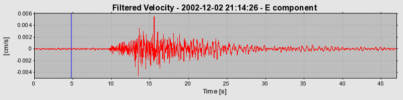 Plot-20160713-1578-dqa5z8-0