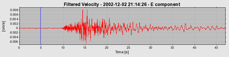 Plot-20160713-1578-1lnay8r-0