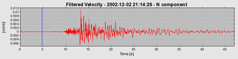 Plot-20160713-1578-1hh9ldo-0