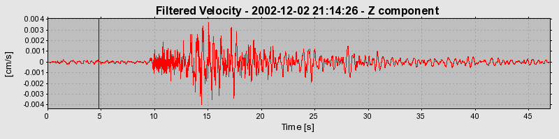 Plot-20160713-1578-1jg87eq-0