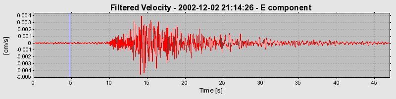 Plot-20160713-1578-1x0wxs5-0