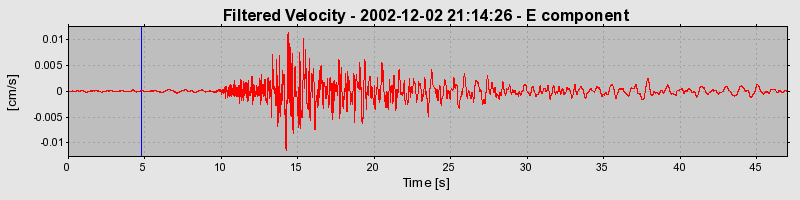 Plot-20160713-1578-w20nee-0