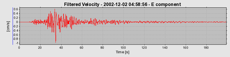 Plot-20160713-1578-1bnkrsc-0