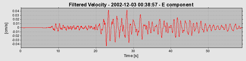 Plot-20160713-1578-1pgtmdw-0