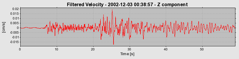 Plot-20160713-1578-8imdbs-0