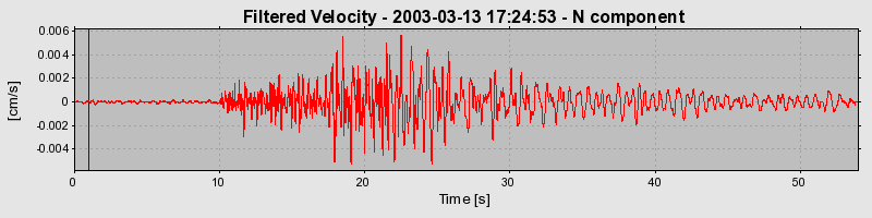 Plot-20160713-1578-87xbi8-0