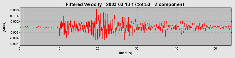 Plot-20160713-1578-1h3ausw-0