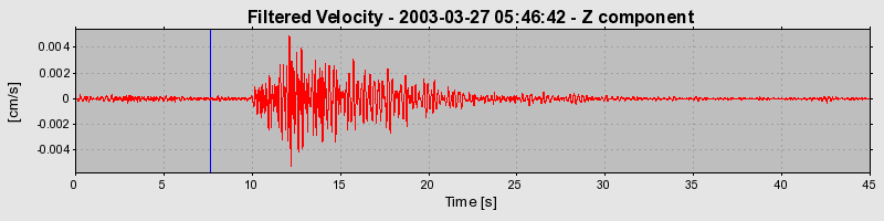 Plot-20160713-1578-z5shl8-0