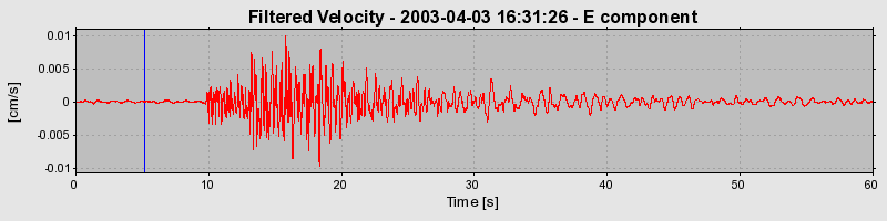 Plot-20160713-1578-1vjhint-0