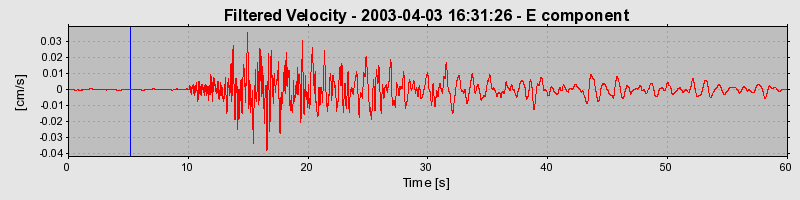 Plot-20160713-1578-154v0ki-0