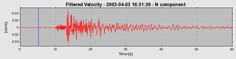 Plot-20160713-1578-mpjm4u-0