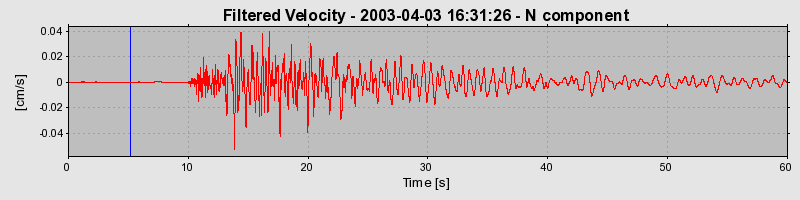 Plot-20160713-1578-vb1x64-0