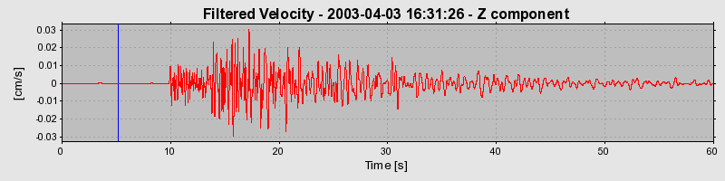 Plot-20160713-1578-ej0uyl-0