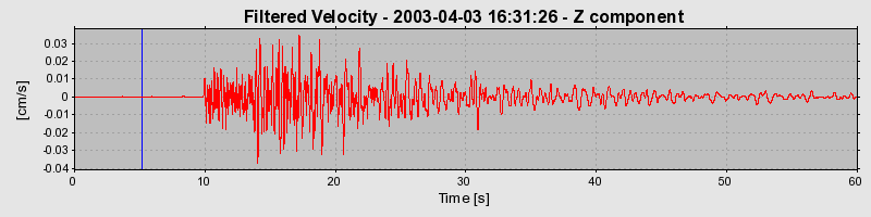 Plot-20160713-1578-16gknnr-0