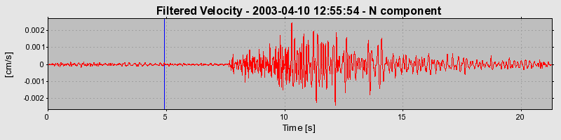 Plot-20160713-1578-2bojfd-0