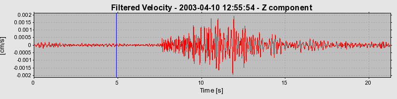 Plot-20160713-1578-549chq-0