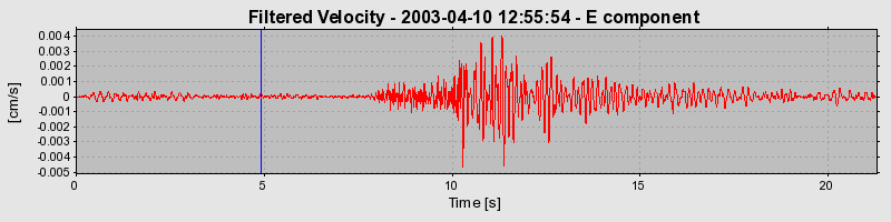 Plot-20160713-1578-1o0p7l4-0