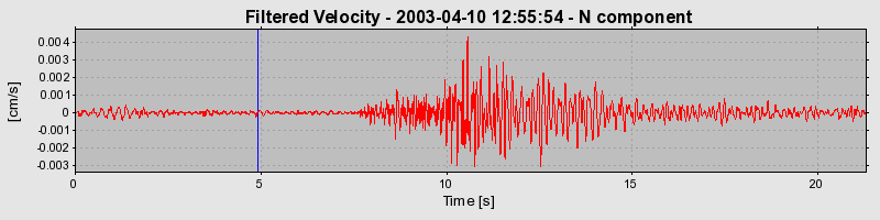 Plot-20160713-1578-1n5r8n3-0