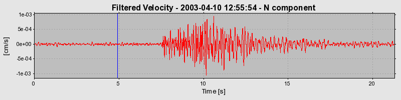 Plot-20160713-1578-1nfpc8z-0