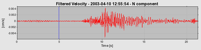 Plot-20160713-1578-q9vx7f-0