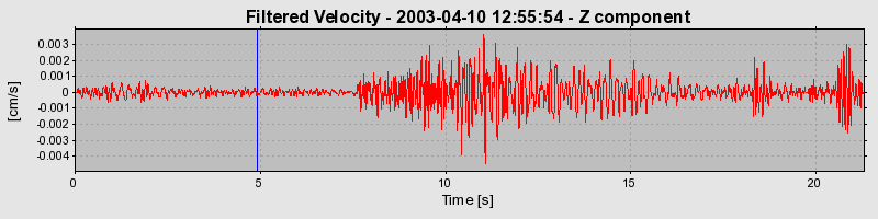 Plot-20160713-1578-b0c71j-0