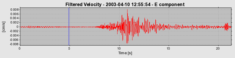 Plot-20160713-1578-vpqd4e-0