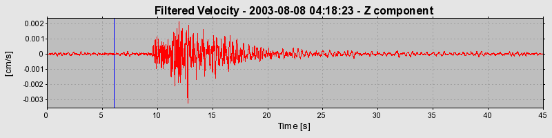 Plot-20160713-1578-1l5xd3y-0