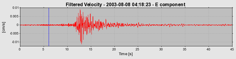 Plot-20160713-1578-1t1mf45-0