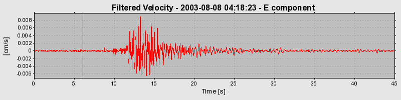 Plot-20160713-1578-9237ax-0