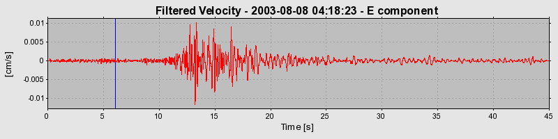 Plot-20160713-1578-lbn6ip-0