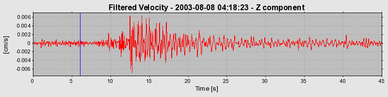 Plot-20160713-1578-1aahx0t-0