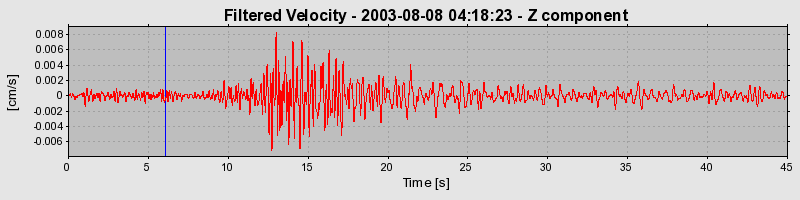 Plot-20160713-1578-1ucnwsp-0