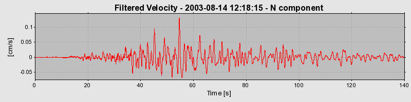 Plot-20160713-1578-puib5c-0