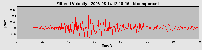 Plot-20160713-1578-16936wb-0