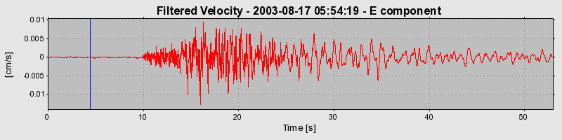 Plot-20160714-1578-1hnctnp-0