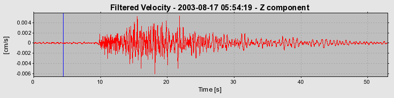 Plot-20160714-1578-rphd8-0