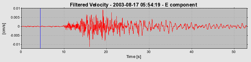 Plot-20160714-1578-h6f339-0