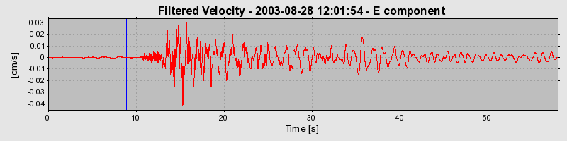 Plot-20160714-1578-1j258rw-0