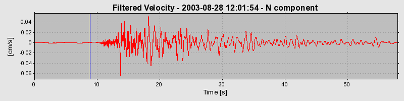 Plot-20160714-1578-43dm5u-0