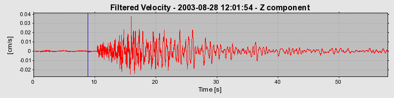 Plot-20160714-1578-6mdbtj-0