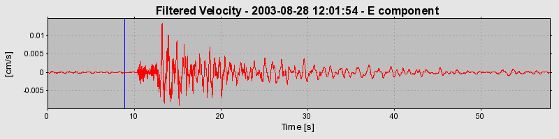 Plot-20160714-1578-1c5k0kw-0