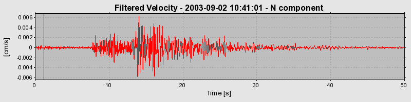 Plot-20160714-1578-7j2bny-0