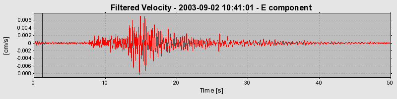 Plot-20160714-1578-1fj34u4-0