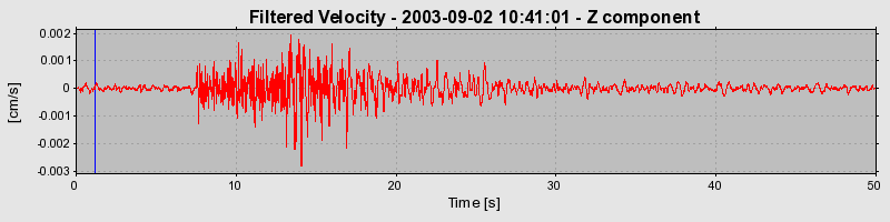 Plot-20160714-1578-1rh1hgp-0