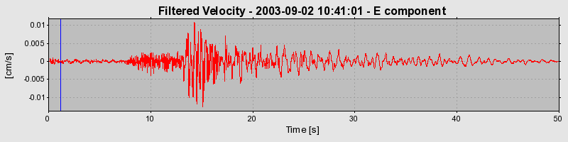 Plot-20160714-1578-1x409o2-0