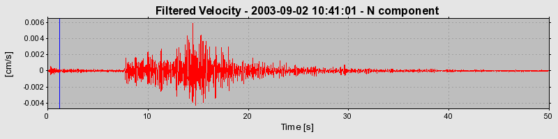 Plot-20160714-1578-1u2cpqk-0