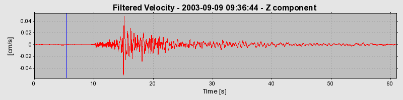 Plot-20160714-1578-ngjks6-0