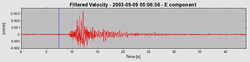 Plot-20160714-1578-1gymr4e-0