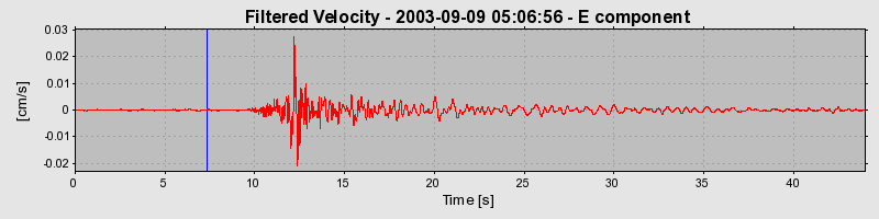 Plot-20160714-1578-mky8ff-0